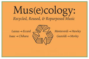 Mus(e)cology: SFBACC November 2015